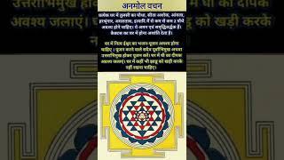 Vastu tips | #gyan #vastugyan #shorts #totka #vastutips #astrology#shortvideo #upay #mandir #plants