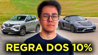 Qual CARRO você deveria COMPRAR com o seu SALÁRIO?