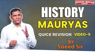 APPSC GROUP II | HISTORY MOURYAS QUICK REVISION  VIDEO -05 |Saeed Sir | SHINE INDIA ACADEMY| #viral