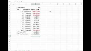 Net Present Value 03