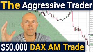 The Aggressive Trader