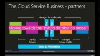 SAP Super Summit: Is the Cloud for Real?  Anders Trolle Schultz