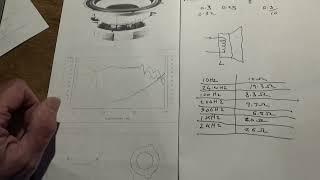 Trying to measure speaker impedance and probably doing a bad job!