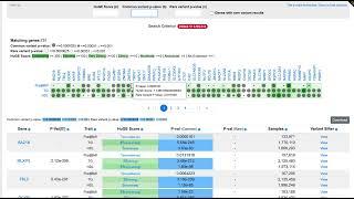 How to use the Knowledge Portal Gene Sifter