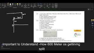 Displacement Question for Class 9 -Motion Chapter  Term Exam Question Physics