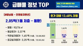 11월1주부산시 서구 아파트 저렴한 매물정보아파트 시세,시장분석