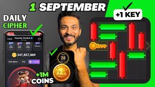 1 September Mini Game Puzzle and Daily Cipher Hamster Kombat | How to Solve Mini Game Puzzle