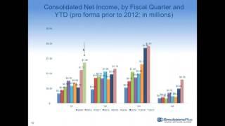 Simulations Plus (SLP) 2017 1st Quarter Financial Results
