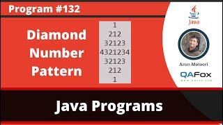 Java Program to print Diamond Number Pattern