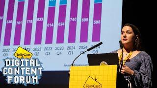 What's REALLY Driving Digital Content Trends in 2025