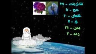 37) علم الهی در قرآن - من خدا هستم - I am God