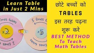 How To Introduce Tables To Small Kids | Multiplication Wheel For Kids