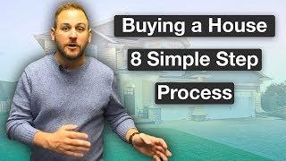 Buying a House in Ontario 