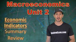 Macroeconomics Unit 2 COMPLETE Summary - Economic Indicators