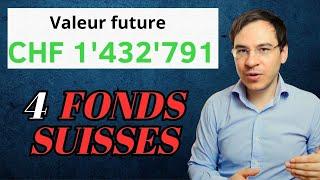 Comment investir en Suisse ? Mes 4 meilleurs ETF actions