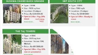 Introducing sasteghar.com For Business | Property in chandigarh | real esate in chandigarh