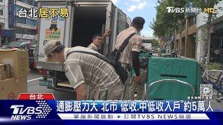 嘆台北生活不易! 月薪低於4萬恐無生活品質｜十點不一樣20240426@TVBSNEWS01