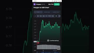 Polygon ||how to make money Crypto currency who is best Crypto currency buy in hold future is gold