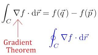 22: Gradient Theorem - Valuable Vector Calculus