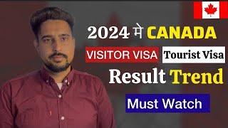 Canada Visitor Visa |Canada Tourist visa| Canada Visitor Visa updates 2024 | Canada visa update 2024