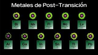 Canción de los Metales de Post-Transición Tabla Periódica