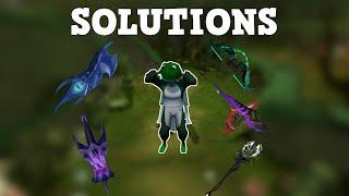 Some Solutions to Runescape 3 Gear Progression