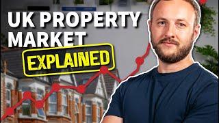 Understand the UK PROPERTY MARKET!