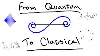 How to Get Classical Physics from Quantum Mechanics