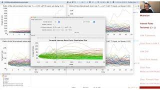 Lecture 2021-2: Appl. Math. Fin./Computational Finance 2 (31): Heath-Jarrow-Morton-Framework