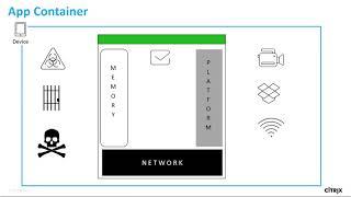 Tech Insight - Citrix MDX App Containers for iOS