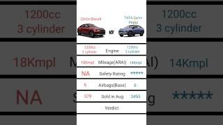 Tata Curvv vs Citroen Basalt #shorts #youtubeshorts #cars #tatamotors #citroen #trending