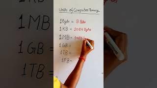 Units of Computer Memory #shorts #ComputerMemoryunits