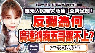 12/4反彈為何廣達鴻海五哥跟不上？台灣沒AI應用產業鏈 事情真相是這樣..