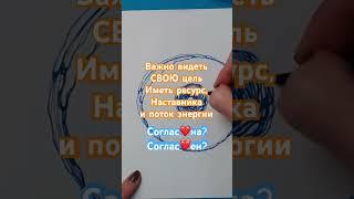 Работай с целью уверенно |все получится  #shorts #цель #уверенность #нейрографика