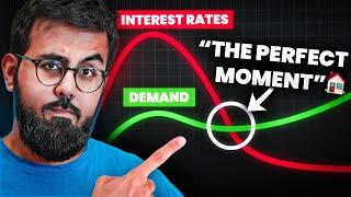 Should You Buy? | UK House Prices Forecast