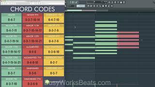 Music Theory in a Day | Integer Notation