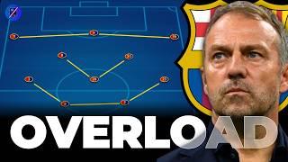 This is the Strategy of HANSI FLICK'S BARCELONA | Football Tactics