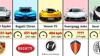 The Fastest Cars in The World Right Now || 2024