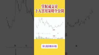 掌握成交量，十大實用策略全公開#台股 #股市教學 #股市分析 #k線 #k線分析 #k線教學
