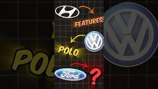 PART 2  (STRENGTHS and WEAKNESSES of Car Brands   #ford #volkswagon #hyundai #honda