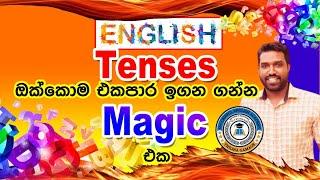 Tenses ඔක්කොම එකපාර ඉගෙන ගන්න ( All the tenses) #tenses#ThilinaGamage