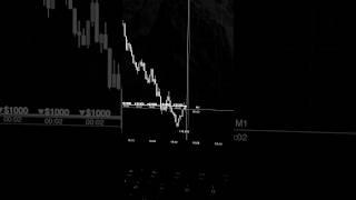 Free Quotex/Pocket Option Signals #shorts