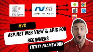 Web Development | ASP.NET Core Web & APIs | MVC | Entity framework - CRUD | Step by Step - Practical