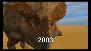 Protoceratops Of Evolution 2002-2018