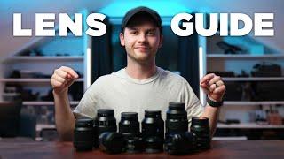 BEST Sony Lenses For Beginners (2024 Buyers Guide)