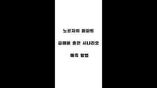 데이터로 보는 10 프로 마진률 부동산 급매물 출현 패턴