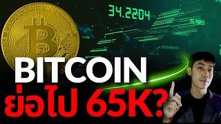 โอกาสมาแล้ว!  BITCOIN ย่อเพื่อไปต่อ ?