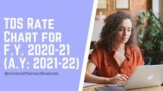 TDS Rate Chart for F.Y. 2020-21 (A.Y: 2021-22)  // #currentaffairsandbusiness