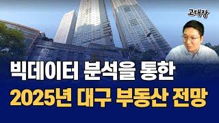 2025년 대구 부동산 집값 전망, 아파트 언제 살까? 언제 팔까? (고대장)