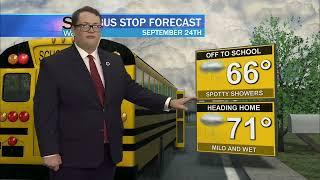 Sky Watch Forecast September 23rd, 2024